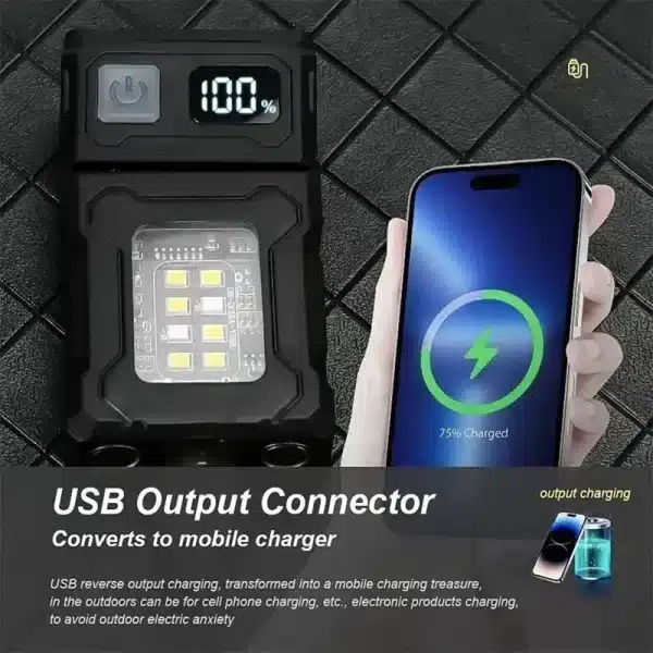 MINI USB Rechargeable LED Flashlight Portable Tail magnet flashlight Super Bright Camping Lantern Side COB emergency light - Image 2