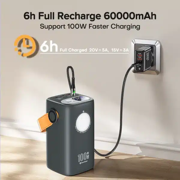 Tuodes Power Bank 60000mAh Ultra External Battery Capacity PD100W Fast Charging Out Door Power Station For Laptop iPhone Samsung - Image 5