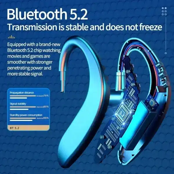 Wireless Bluetooth Headset Single Ear Earplugs Ultra Long Battery Life Business Earphones Mobile Phone Headphones Earbuds Mono - Image 5