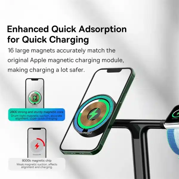 Baseus 3 in 1 20W Magnetic Wireless Charger Stand For Phone iPhone 15 14 Pro Airpods Apple Watch Fast Charging Station Holder - Image 4