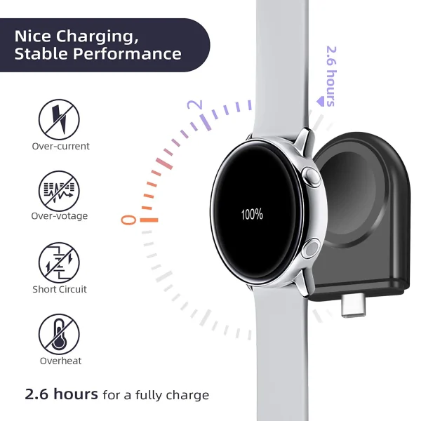 USB C Watch Charger For Samsung Galaxy Watch 6 5 Pro 4 3 Active 2 1 Classic Type C Cable Portable Wireless Charging Dock Station - Image 3