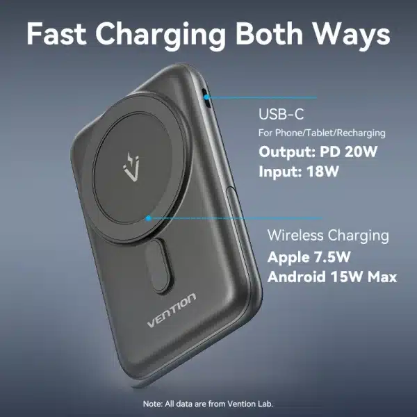 Vention 10000mAh Magnetic Power Bank PD 20W Portable PowerBank for Magsafe Wireless Fast Charging for iPhone 16 15 14 13 Pro Max - Image 6