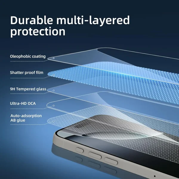 1/4Pcs HD Screen Protector Tempered Glass for IPhone 16 Pro Max 16Pro Protective Glass for iPhone 16 Plus Protective Glass Film - Image 5