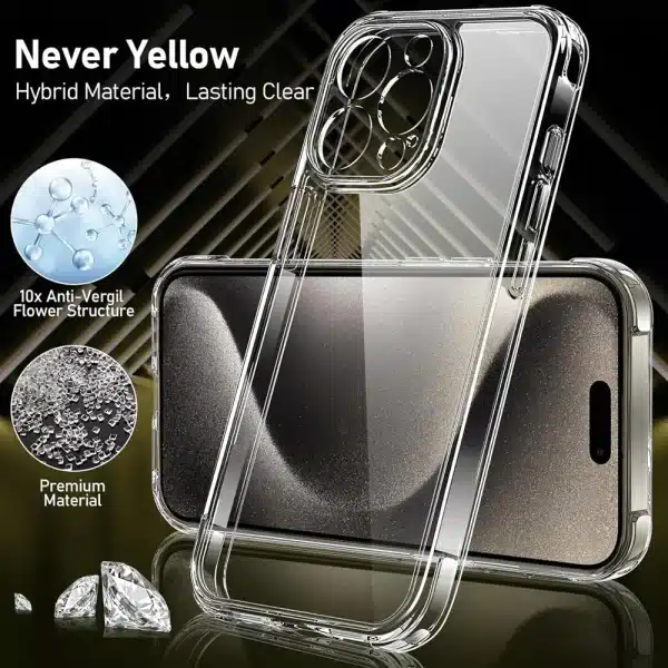 For iPhone 16 15 Pro Max Phone Case & Screen Glass For iPhone 16 15 14 13 Mini 12 11 Pro Transparent Case iPhone16 Plus Cover - Image 4