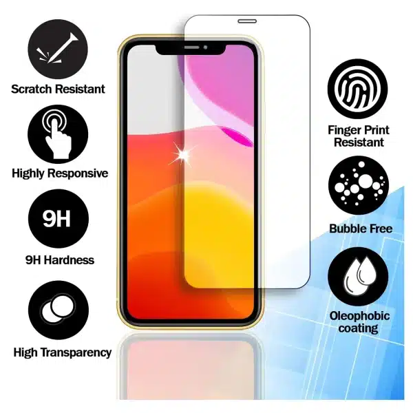 1/4Pcs HD Screen Protector Tempered Glass for IPhone XS Max XR Protective Glass for iPhone XS Protective Glass Film - Image 6