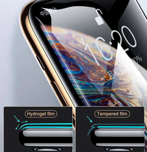 Hydrogel Film For iPhone 13 12 Mini X Xs Xr 11 12 13 14 Pro Max 7 8 6 6S Plus SE 2020 Screen Protector Not Glass - Image 4