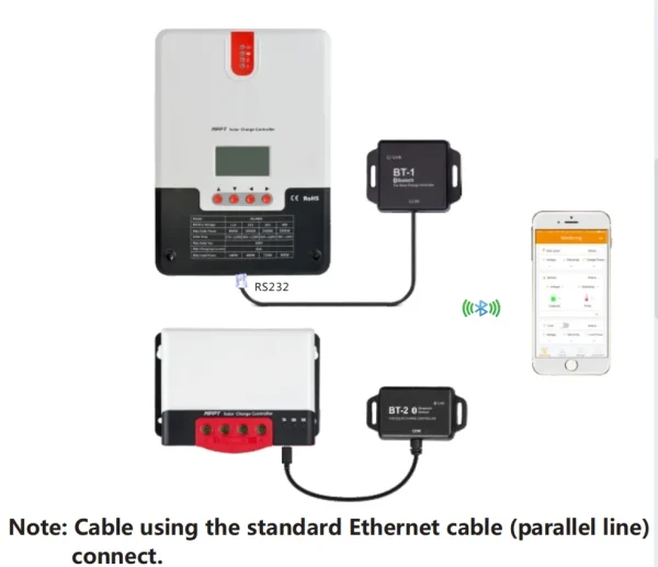 SRNE BT-1 Bluetooth-Compatible Module 5V-12V for MPPT Controller ML Series Controllers IP67 Wireless Monitor Solar PV System - Image 3