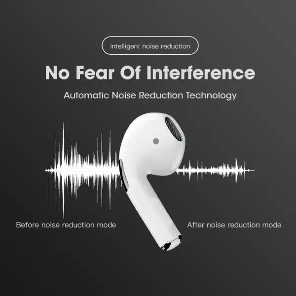 Mini Pro 4 TWS wireless headphones earphone Bluetooth-compatible 5.0 waterproof headset with mic for Xiaomi iPhone earbuds - Image 3
