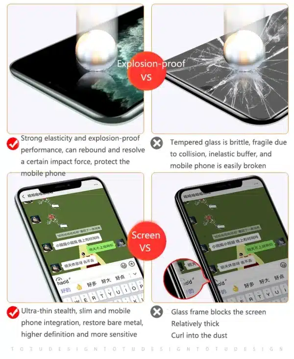 14ProMax Screen Protector For IPhone 13ProMax Mini 11 Pro Max Hydrogel Film HD Soft Full Cover X XR XSMax 13Pro 12ProMax 12Pro - Image 5