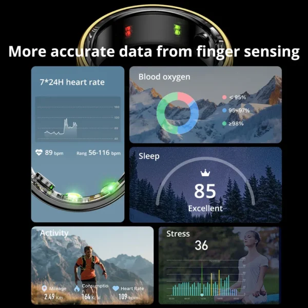 [2024] COLMI R06 Smart Ring Men Women, Heart Rate and Blood Oxygen Monitor, IP68 & 5ATM Waterproof, Multi-sport Mode 2
