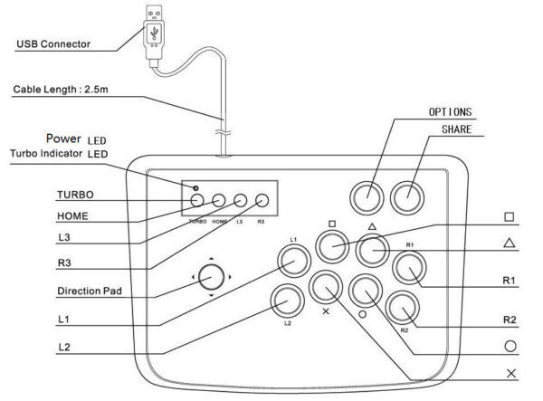 Arcade Gamepad Joystick Fighting Stick For PS4 PS3 Switch PC Plug And Play Street Fighting Feeling Rocker Game Controller - Image 5