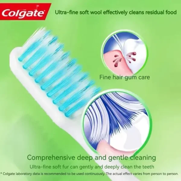 Colgate 6 Packs Toothbrush Tooth Cleaning Family Couple Fine Soft Medium Hair Travel Suit For Men And Women Back Tooth Cleaning 4