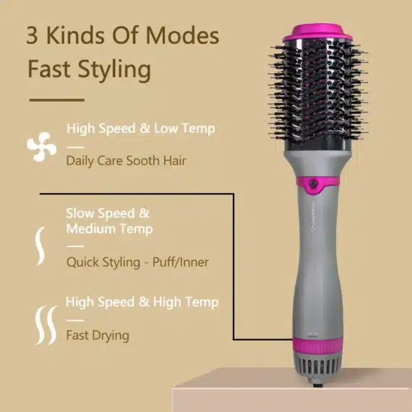 1200W Hair Dryer Hot Air Brush Styler Replaceable Head Straightener Curler Comb Roller One Step Electric Ion Blow Dryer Brush 4