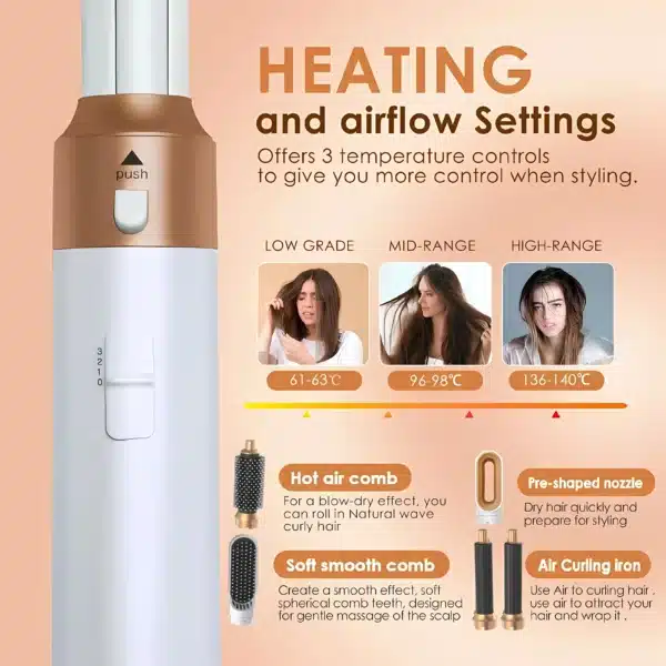Low Noise Hair Styler Hair Curling Straightening Drying Hot Air Brushes Hot Comb Set Styling Tool 5 in 1 Airwrap 6