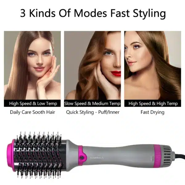 1200W Hair Dryer Hot Air Brush Styler Replaceable Head Straightener Curler Comb Roller One Step Electric Ion Blow Dryer Brush 3