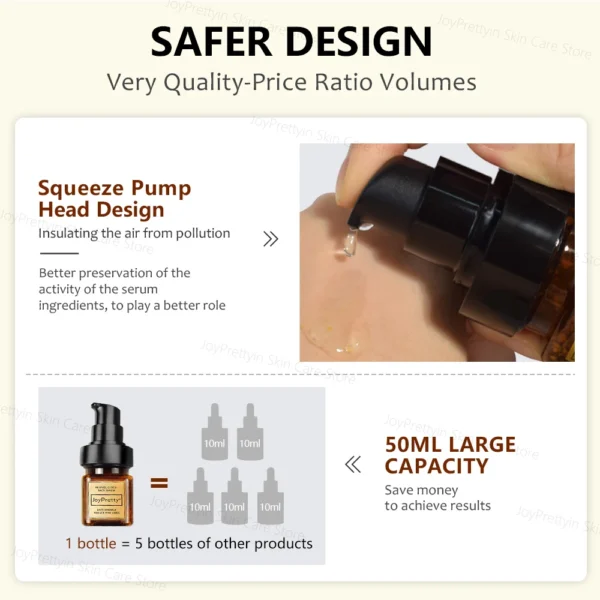Retinol Wrinkle Face Serum Hyaluronic Acid Pore Shrink Moisturizing Lifting Anti Aging Facial Serum Skin Care Products JoyPretty