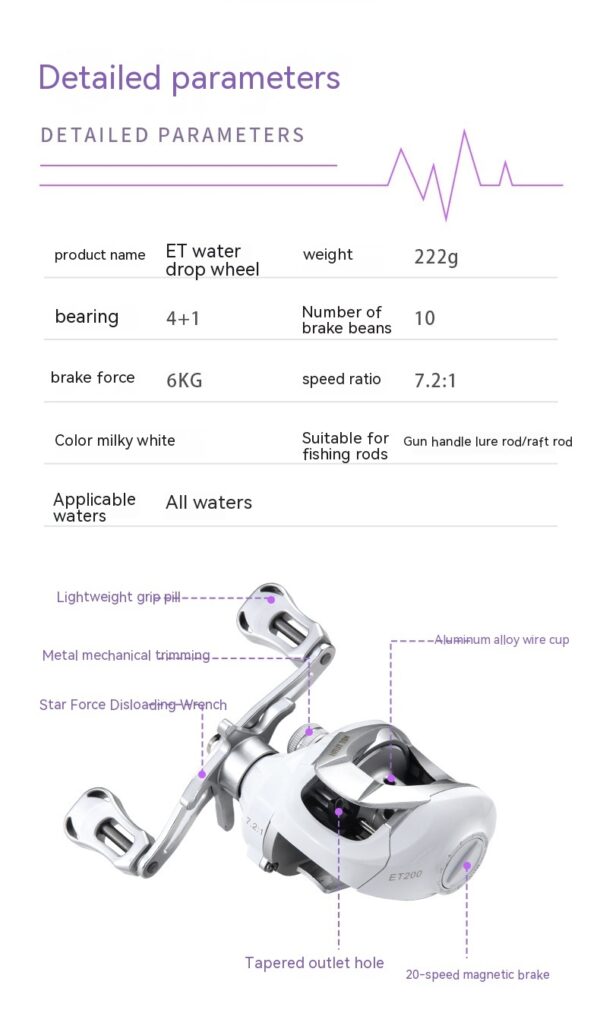 Small White Micro Item Bait Casting Reel Drip Wheel Speed Ratio Fishing Wheel - Image 8