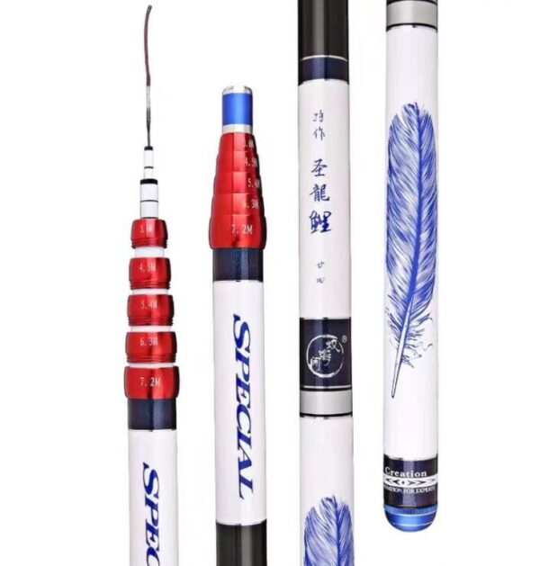 Positioning Multi-function Table 19 Adjust 28 Adjust Fishing Rod - Image 3